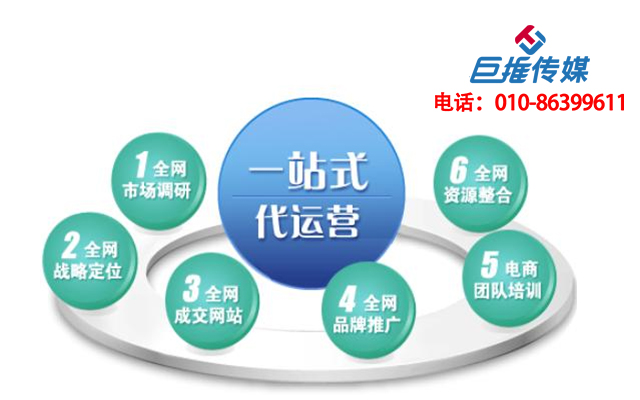 日用百货行业微信公众号的维护是什么样的？